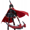 RWBY : Ice Queendom - Figurine Figma Ruby Rose 13 cm