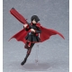 RWBY : Ice Queendom - Figurine Figma Ruby Rose 13 cm