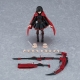 RWBY : Ice Queendom - Figurine Figma Ruby Rose 13 cm