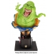 S.O.S Fantômes - Figurine Bobblescape Classic Slimer 20 cm